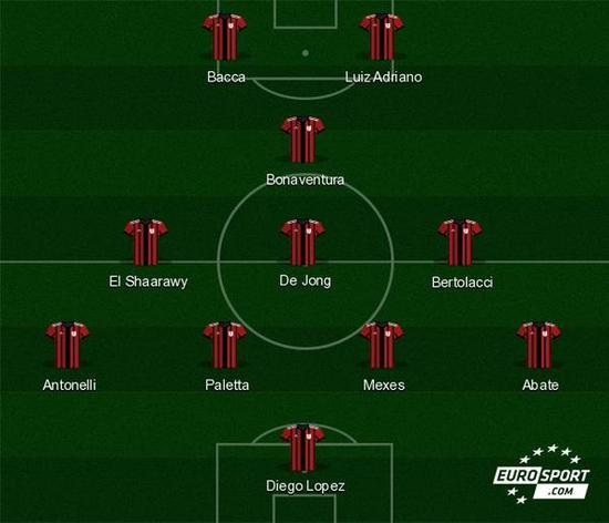 时隔811天复出，博格巴完成生涯法甲首秀（811天后重返赛场，博格巴上演法甲处子秀）