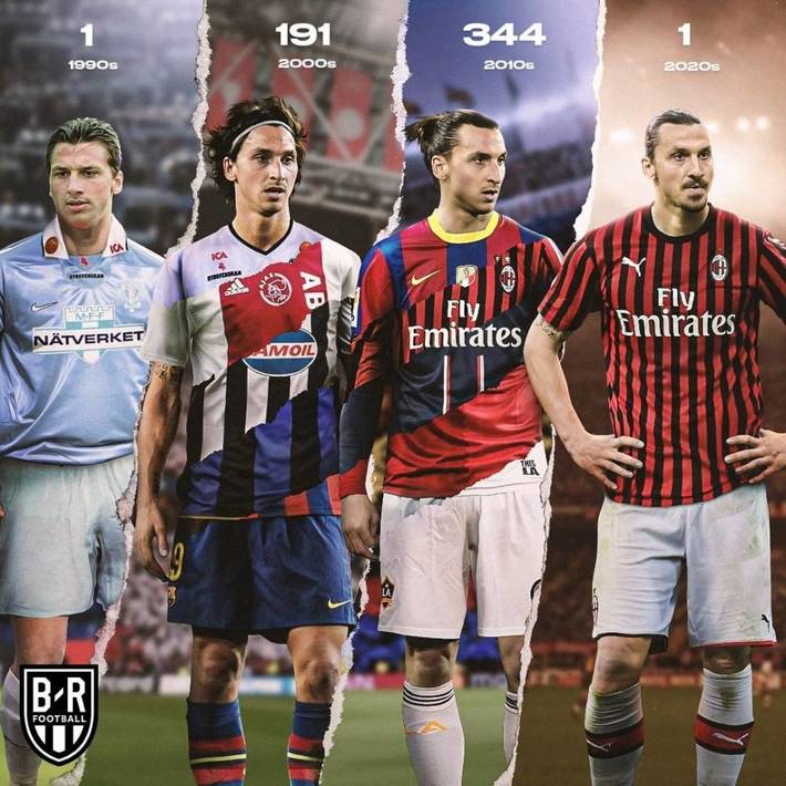 官方：贝吉里斯坦正式卸任曼城足球总监一职（官方宣布：贝吉里斯坦正式离任曼城足球总监）